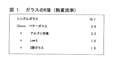 %E3%83%9A%E3%82%A2%E3%82%AC%E3%83%A9%E3%82%B9%E3%81%AE%EF%BC%B2%E5%80%A4%E3%83%BC%EF%BC%92.JPG