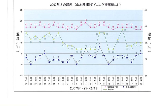 %E4%BD%93%E9%A8%93%E9%A4%A8%E3%83%87%E3%83%BC%E3%82%BF.JPG